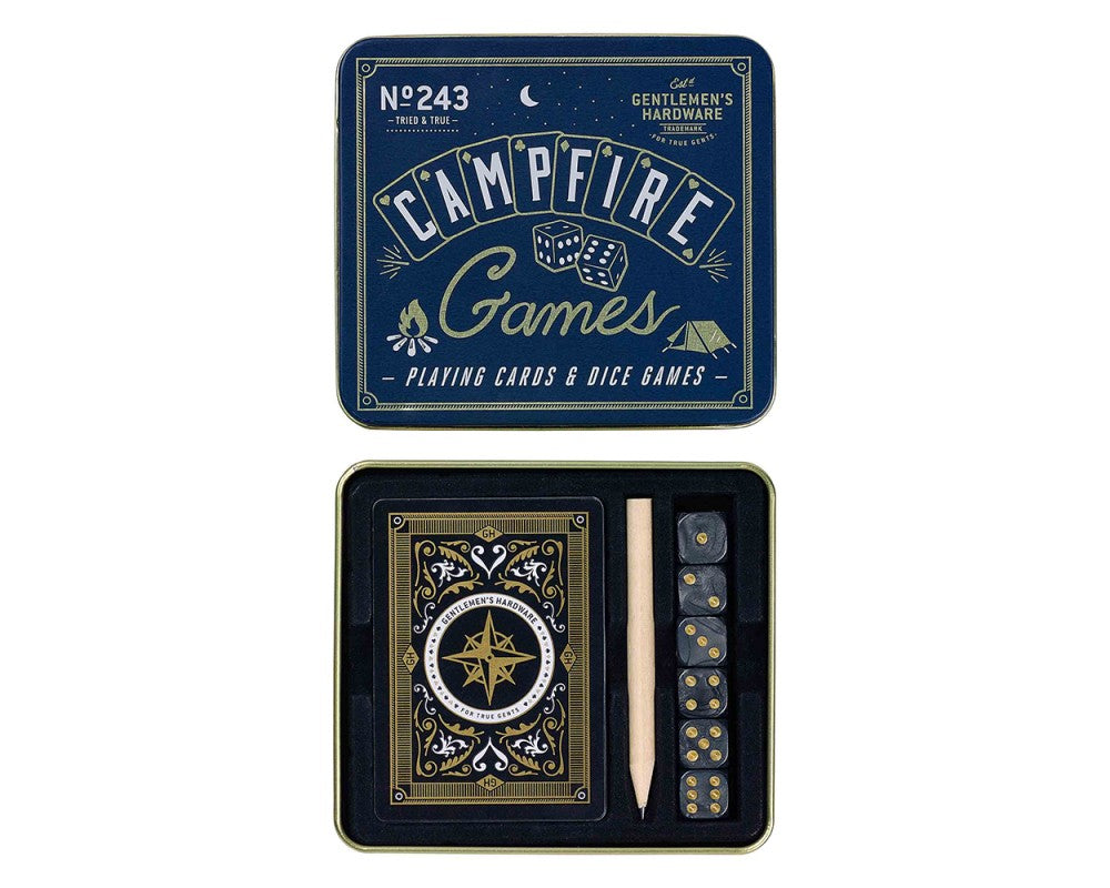 Dados de ejercicio 2Pz - Gentlemen's Hardware - Urban Goods Ec